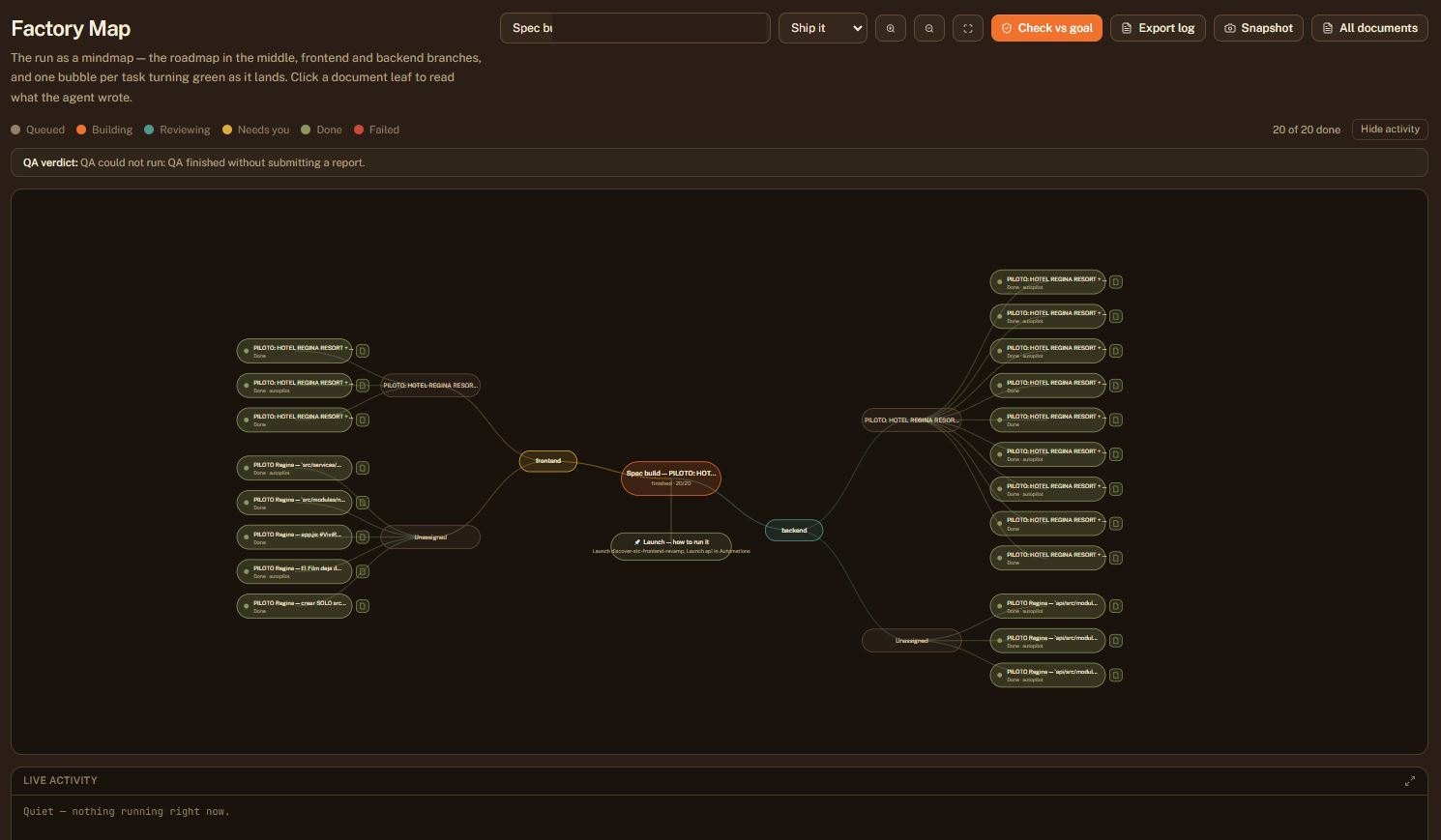 Factory Map — the run drawn as a mindmap, one bubble per task, turning green as each lands.